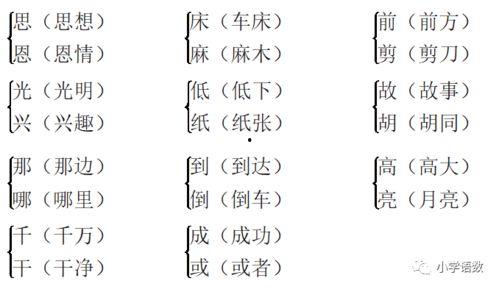 娱乐吃瓜四字成语大全及解释,揭秘娱乐吃瓜界的四字成语奥秘