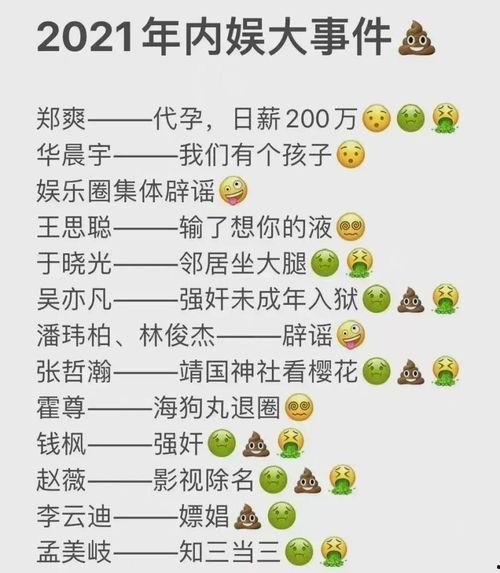 吃瓜汇总2021